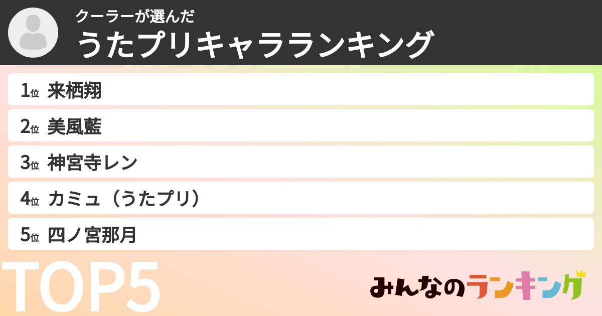 クーラーさんの「うたプリキャラランキング」