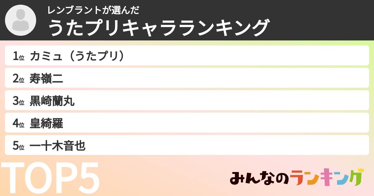 レンブラントさんの「うたプリキャラランキング」