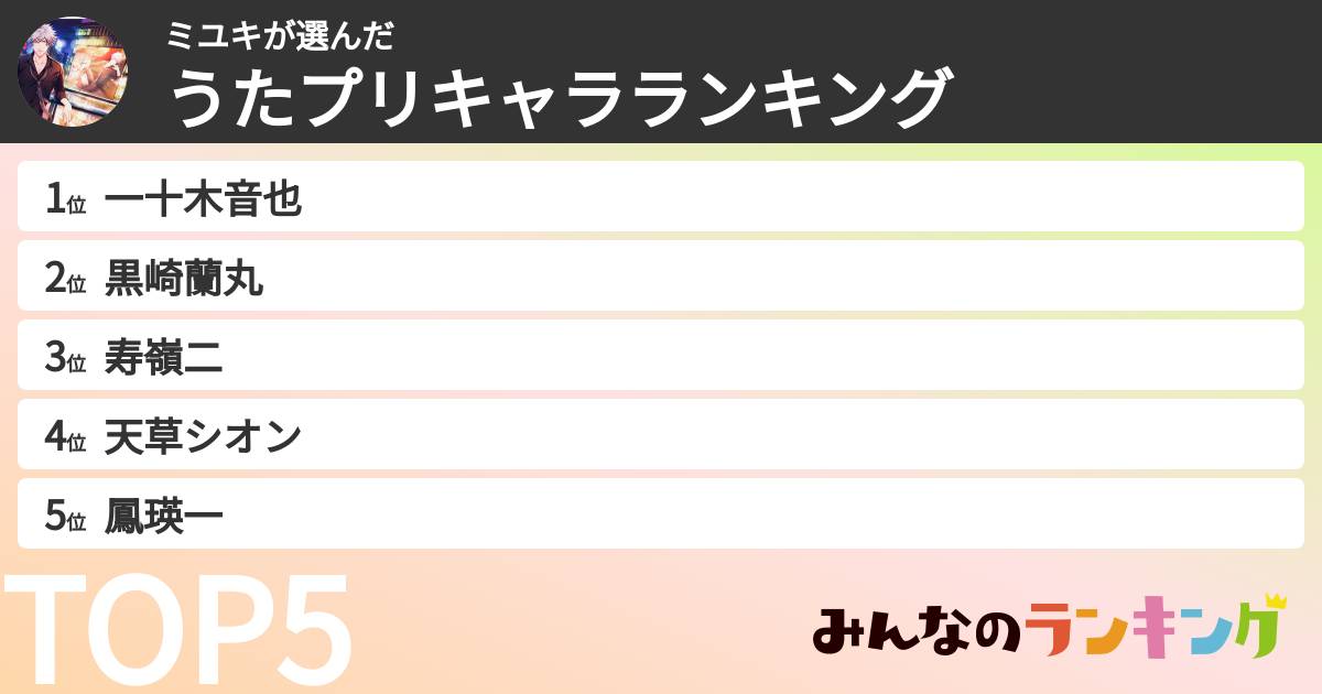 ミユキさんの「うたプリキャラランキング」