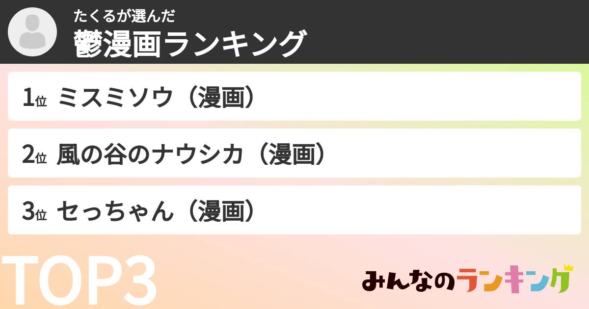 たくるさんの「鬱漫画ランキング」