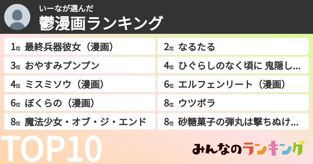 いーなさんの「鬱漫画ランキング」