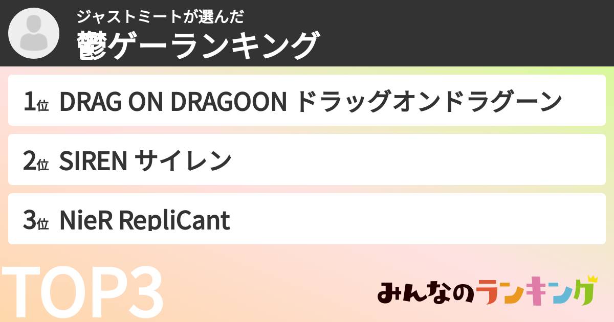 ジャストミートさんの「鬱ゲーランキング」