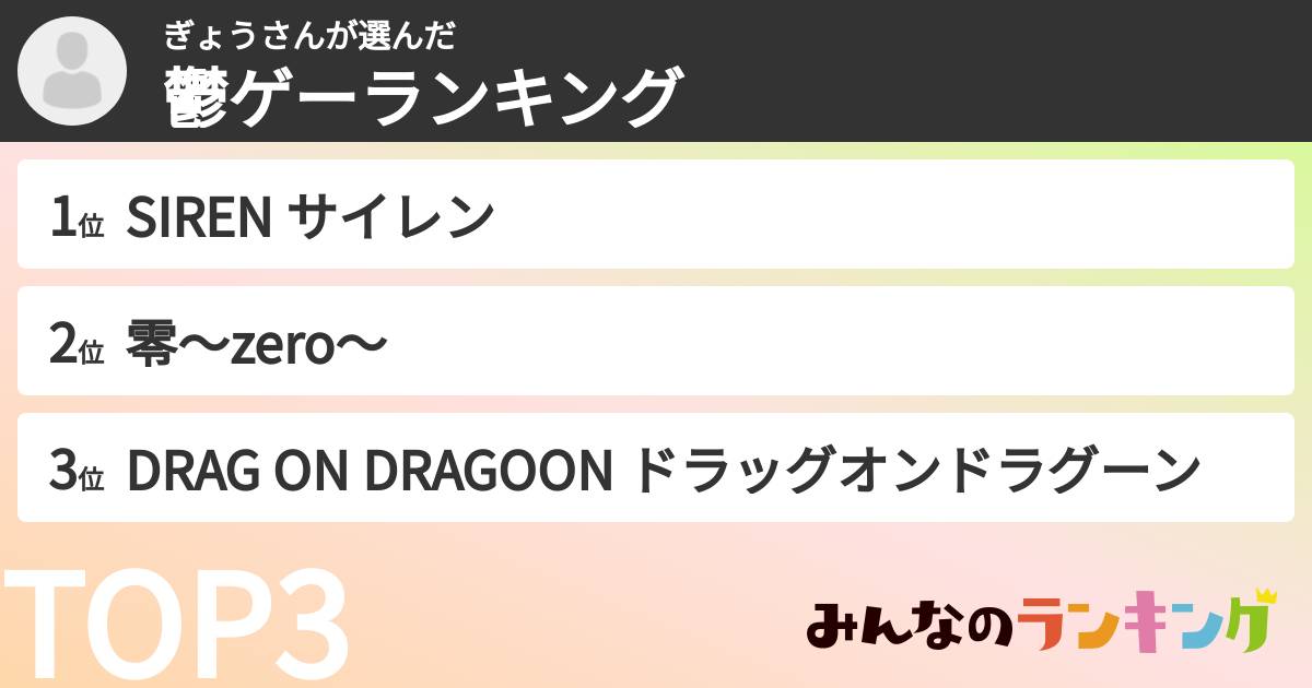 ぎょうさんさんの「鬱ゲーランキング」