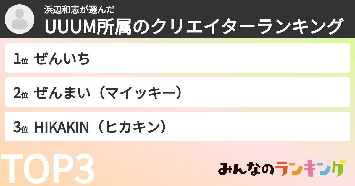 浜辺和志さんの「UUUM所属のクリエイターランキング」