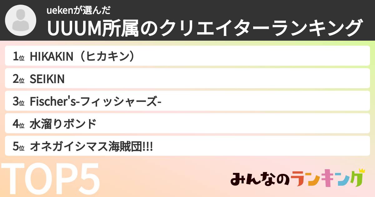 uekenさんの「UUUM所属のクリエイターランキング」