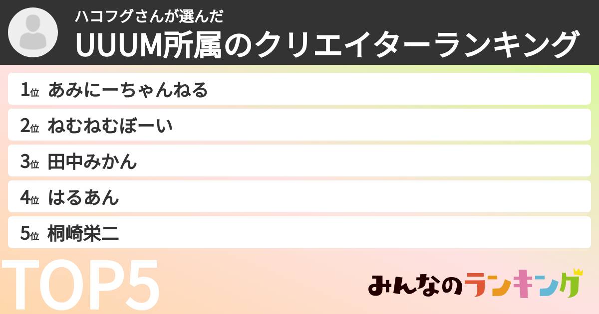 ハコフグさんさんの「UUUM所属のクリエイターランキング」