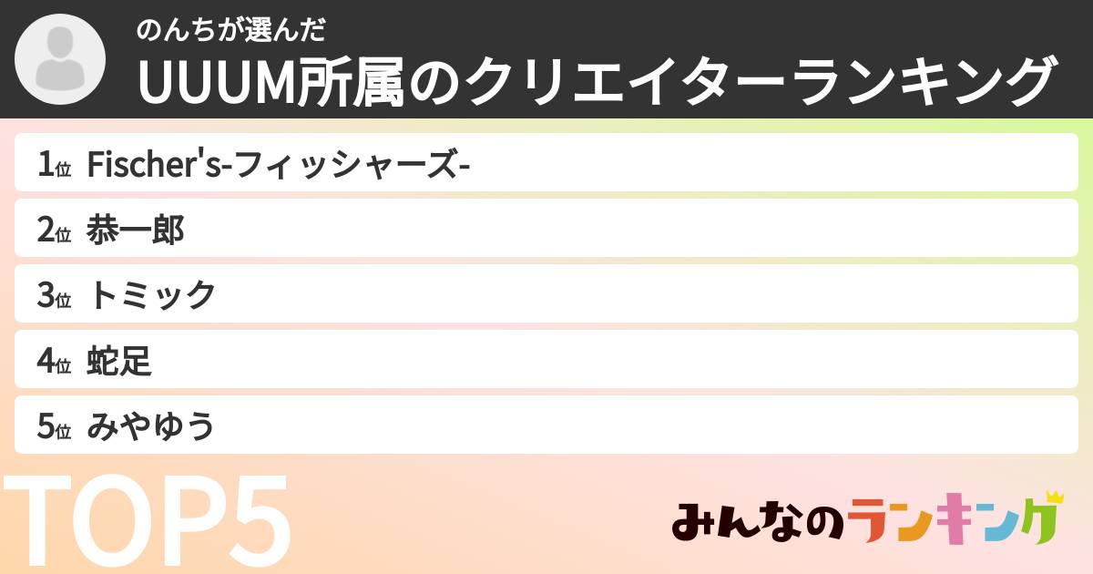 のんちさんの「UUUM所属のクリエイターランキング」