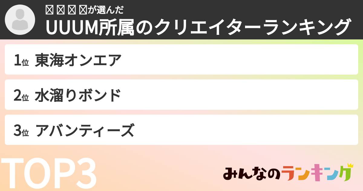 𝚢 𝚞 𝚌 𝚊さんの「UUUM所属のクリエイターランキング」