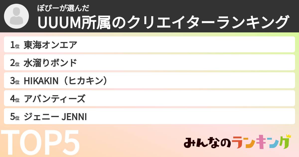 ぽぴーさんの「UUUM所属のクリエイターランキング」