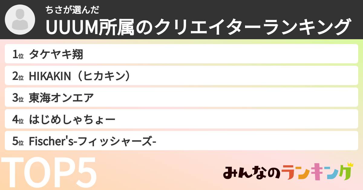 ちささんの「UUUM所属のクリエイターランキング」
