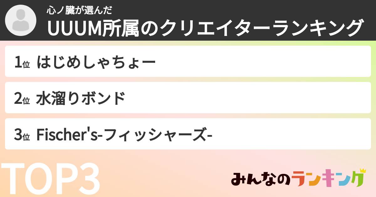 心ノ臓さんの「UUUM所属のクリエイターランキング」