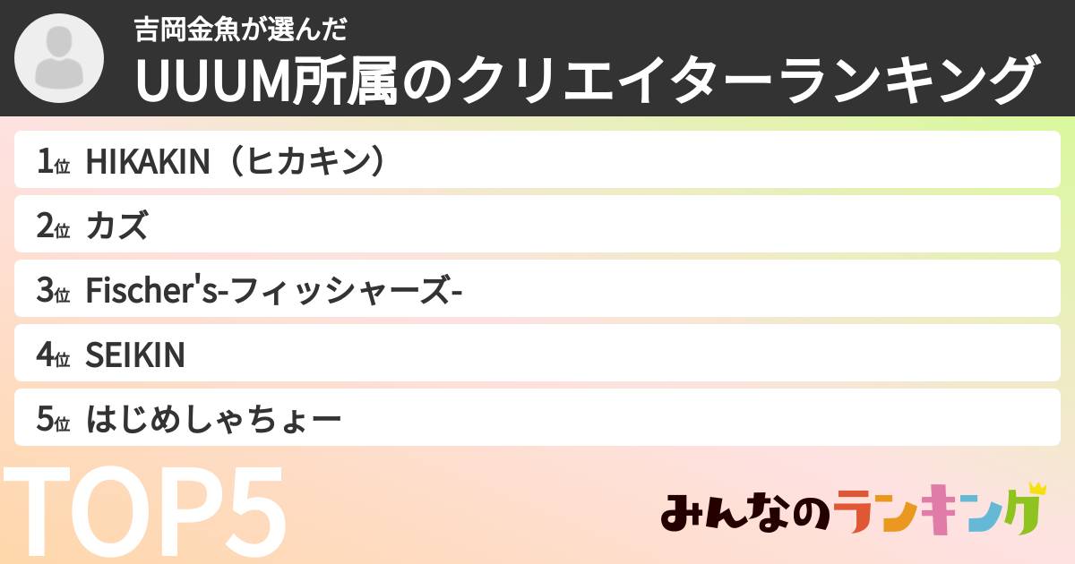 吉岡金魚さんの「UUUM所属のクリエイターランキング」