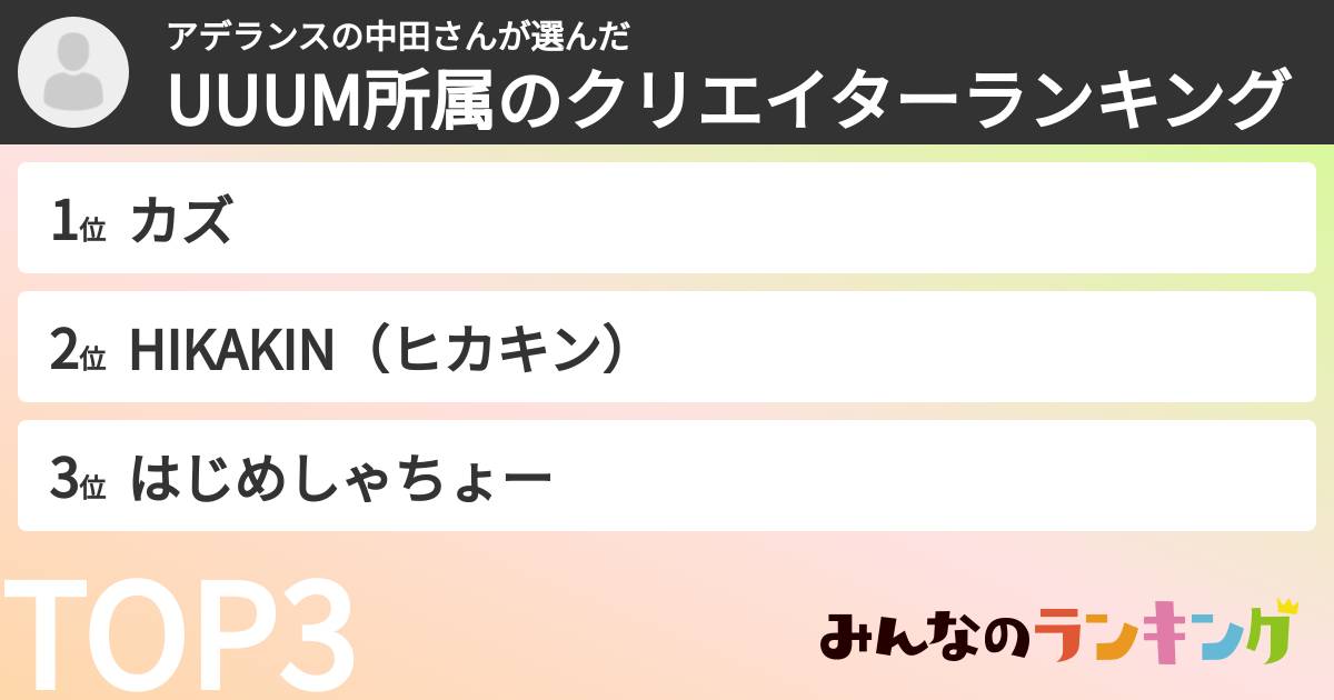 アデランスの中田さんさんの「UUUM所属のクリエイターランキング」