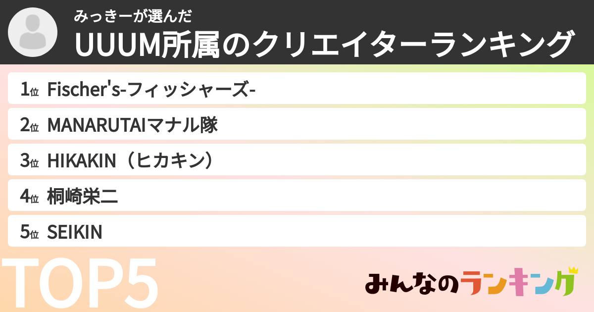 みっきーさんの「UUUM所属のクリエイターランキング」