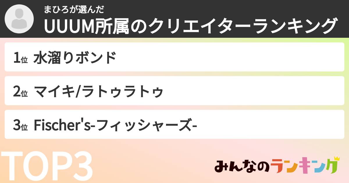 まひろさんの「UUUM所属のクリエイターランキング」