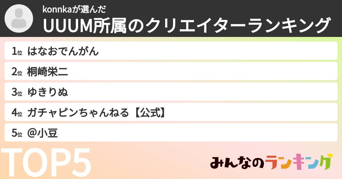 konnkaさんの「UUUM所属のクリエイターランキング」