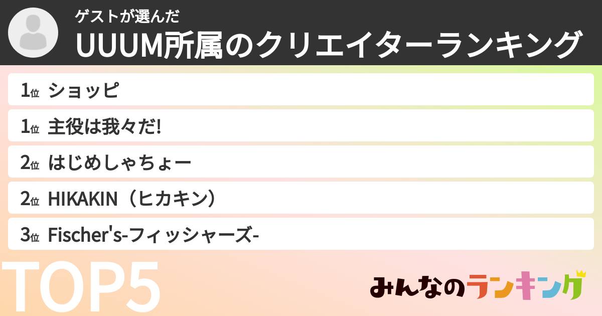 ゲストさんの「UUUM所属のクリエイターランキング」