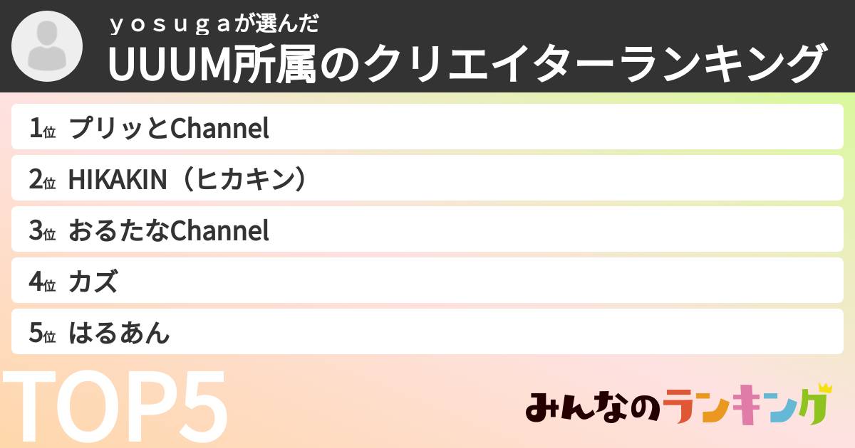 yosugaさんの「UUUM所属のクリエイターランキング」