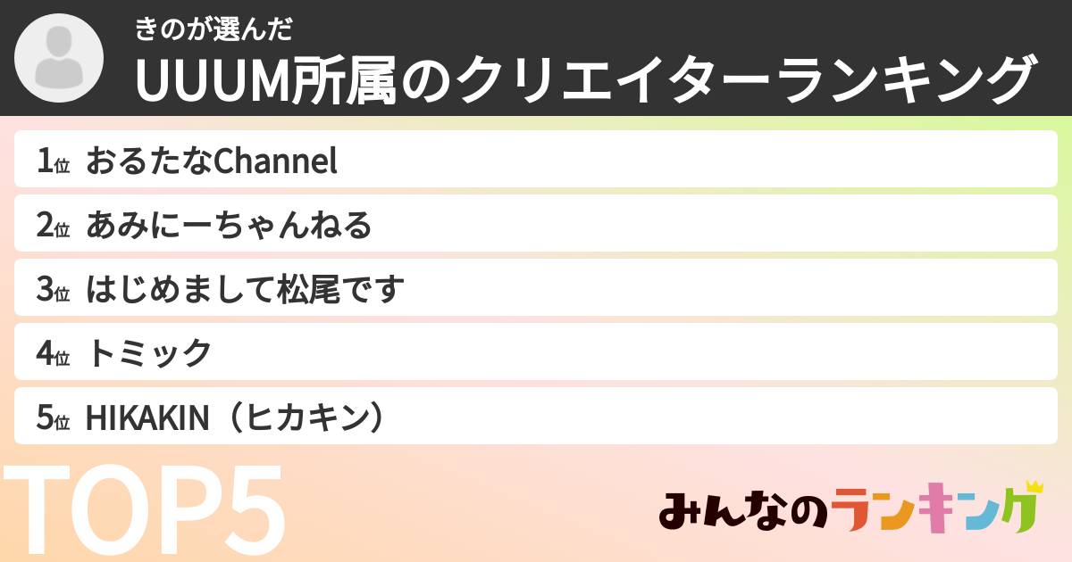 きのさんの「UUUM所属のクリエイターランキング」