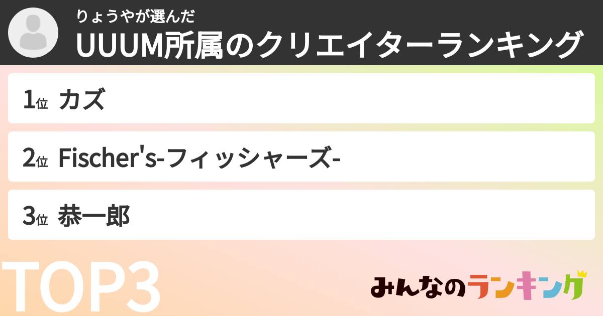 りょうやさんの「UUUM所属のクリエイターランキング」