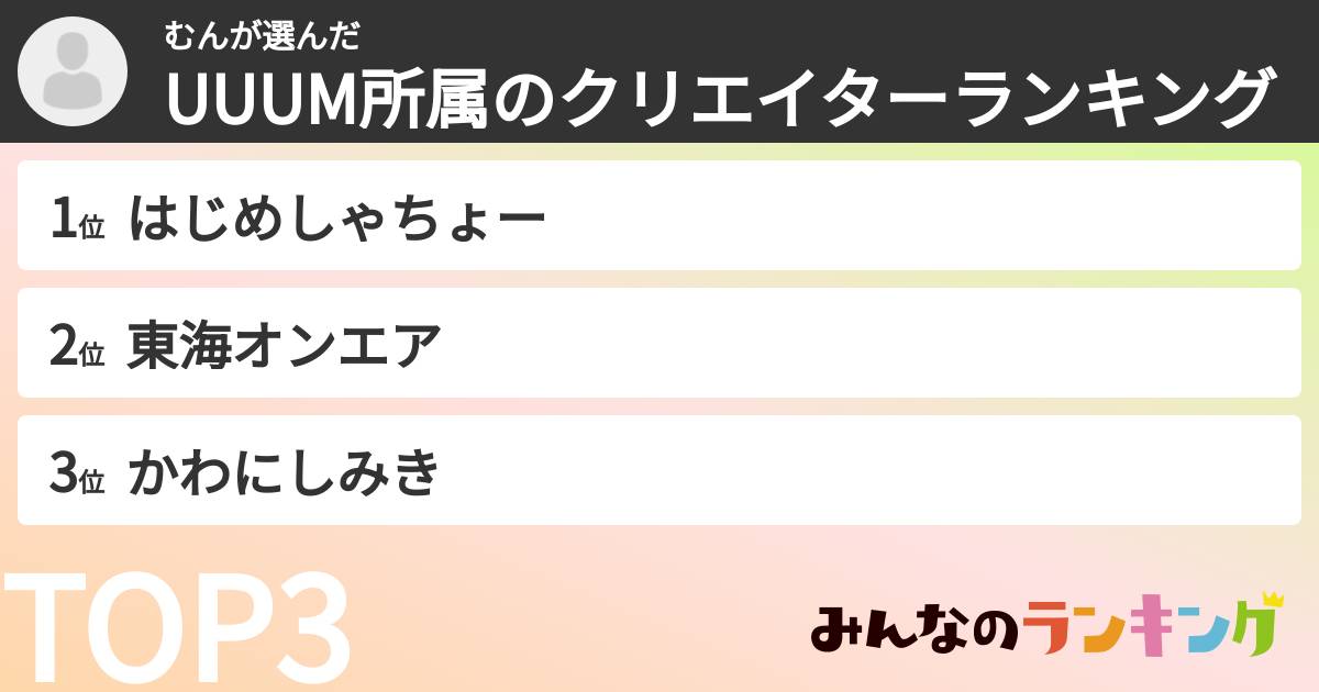むんさんの「UUUM所属のクリエイターランキング」