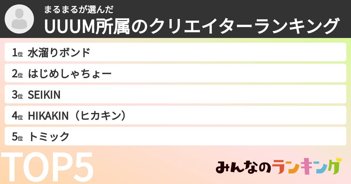 まるまるさんの「UUUM所属のクリエイターランキング」