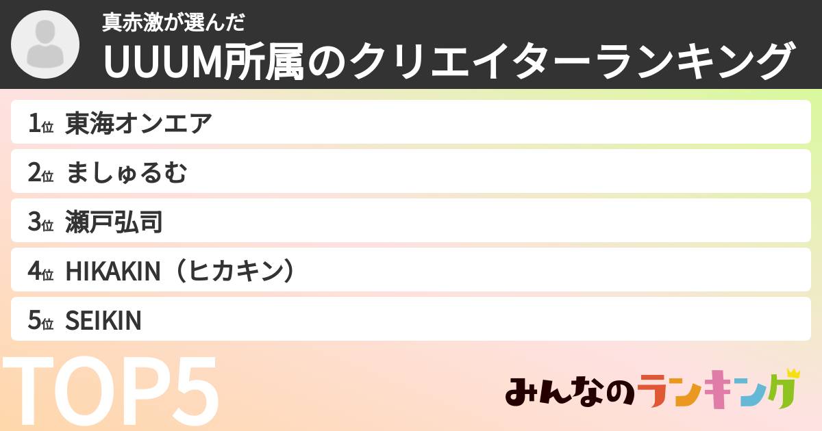 真赤激さんの「UUUM所属のクリエイターランキング」