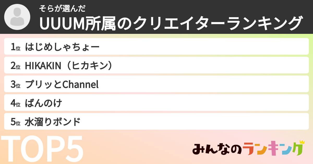 そらさんの「UUUM所属のクリエイターランキング」