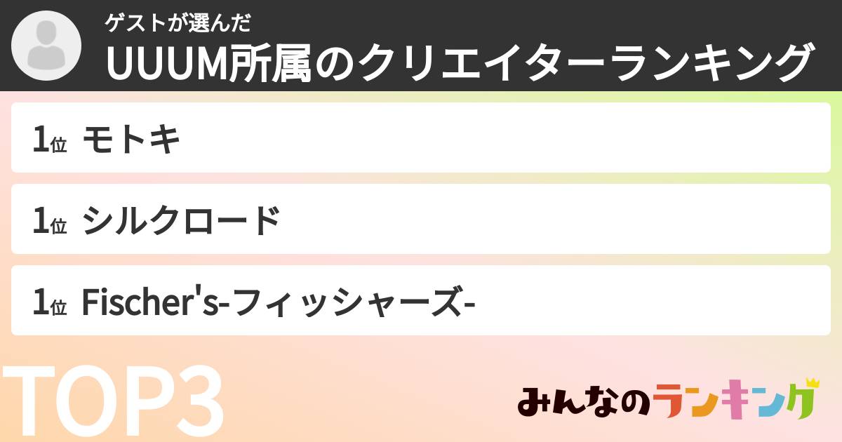 ゲストさんの「UUUM所属のクリエイターランキング」