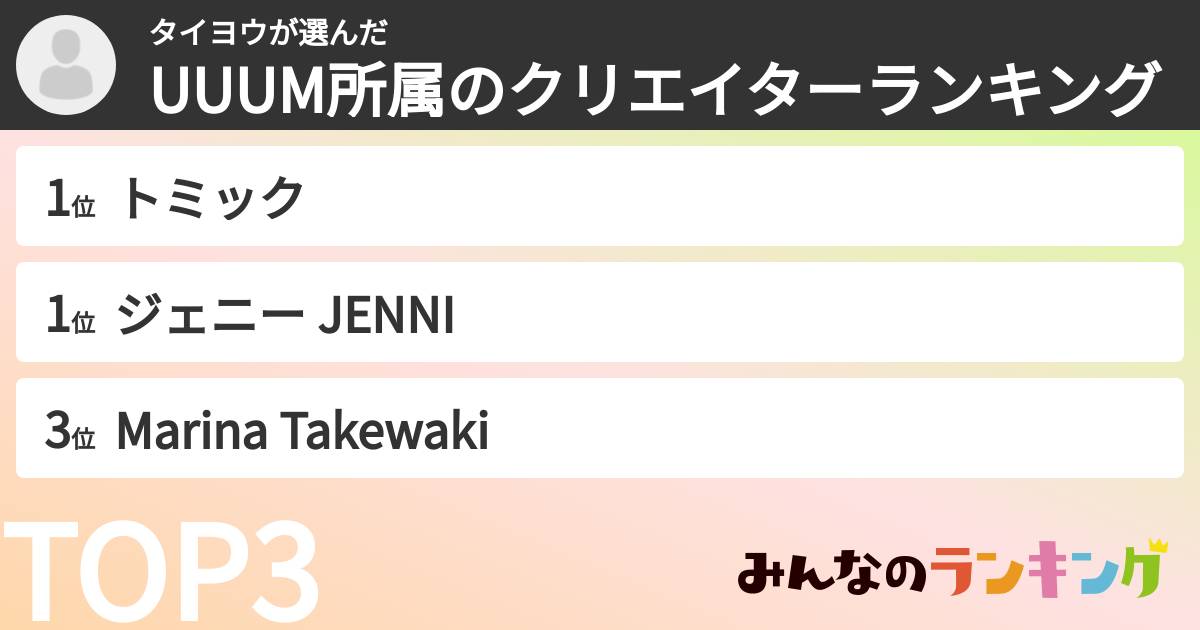 タイヨウさんの「UUUM所属のクリエイターランキング」
