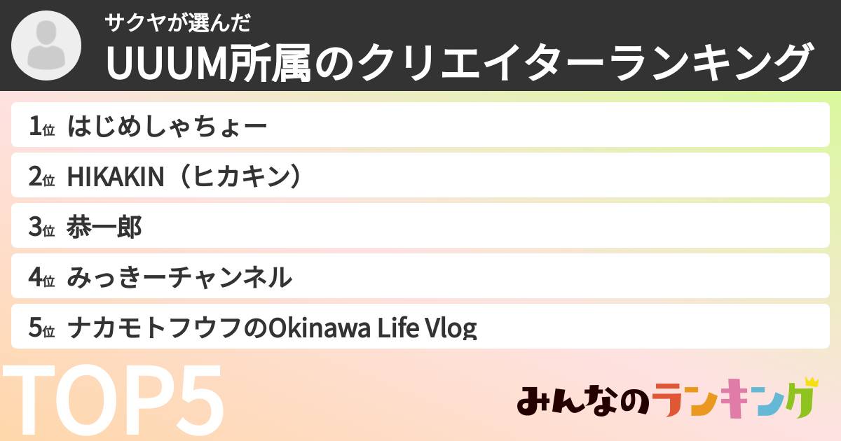サクヤさんの「UUUM所属のクリエイターランキング」