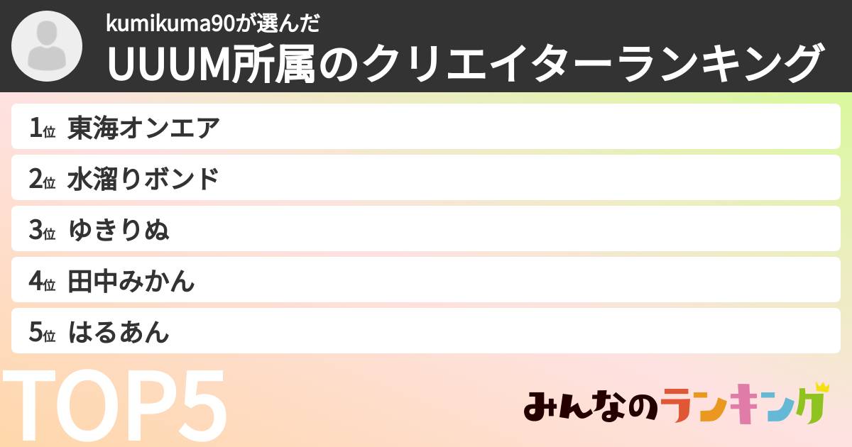 kumikuma90さんの「UUUM所属のクリエイターランキング」
