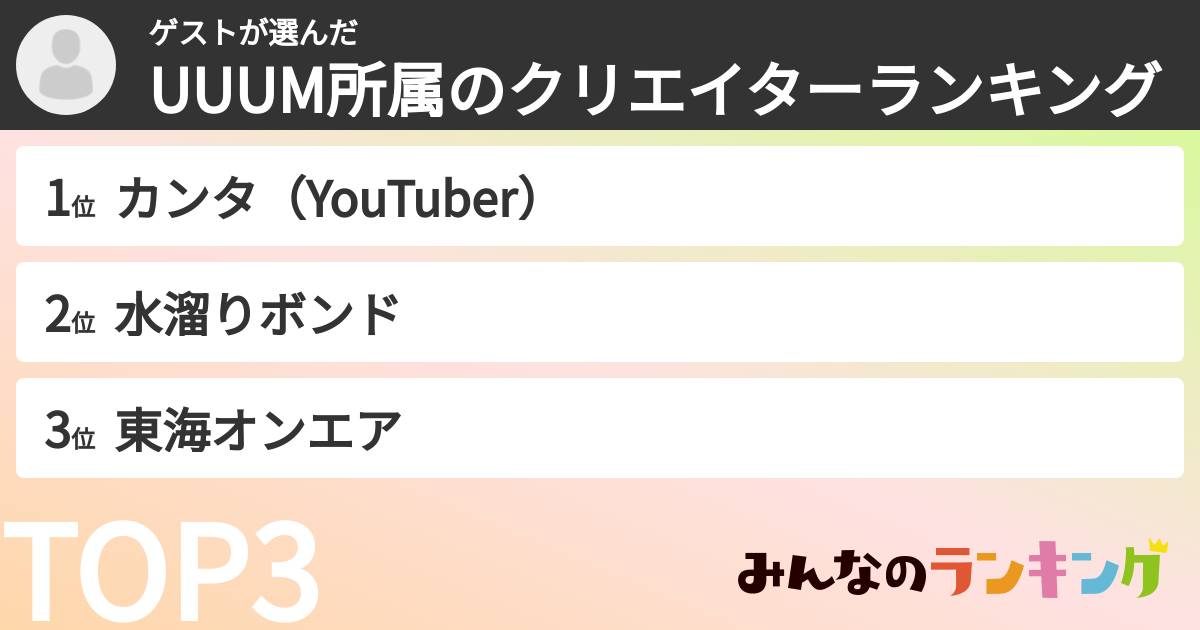 ゲストさんの「UUUM所属のクリエイターランキング」