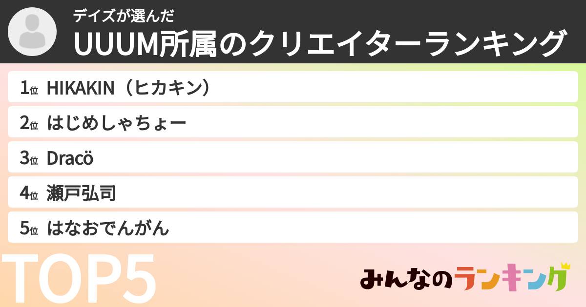 デイズさんの「UUUM所属のクリエイターランキング」