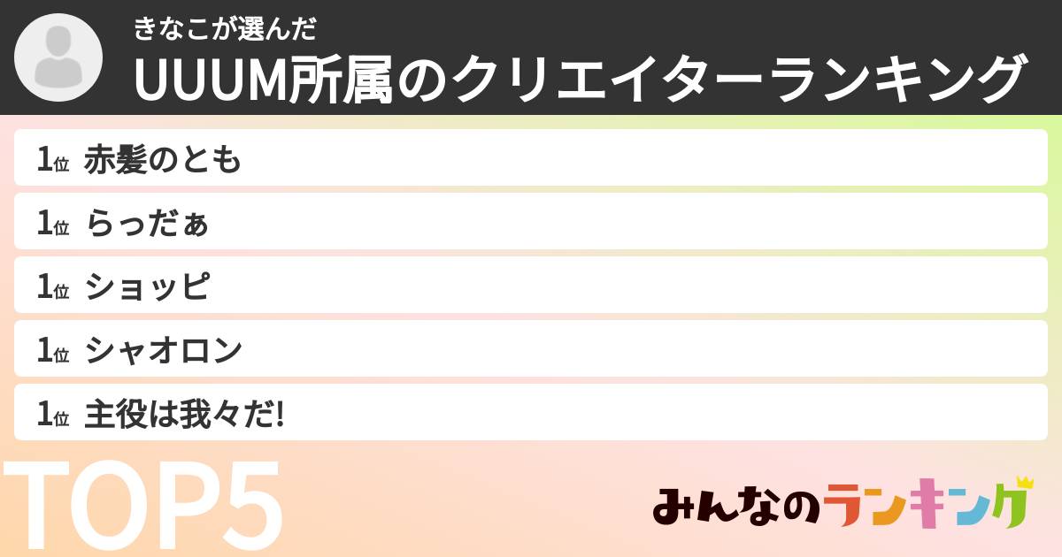 きなこさんの「UUUM所属のクリエイターランキング」