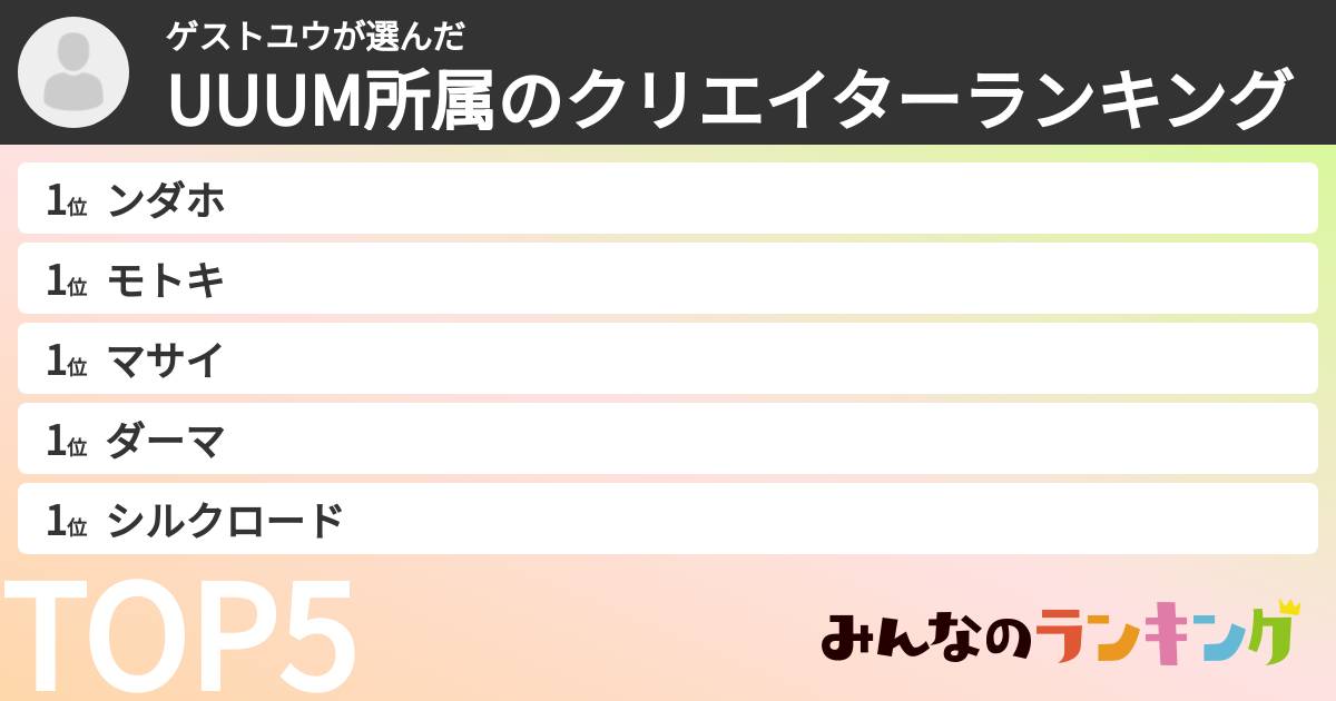ゲストユウさんの「UUUM所属のクリエイターランキング」