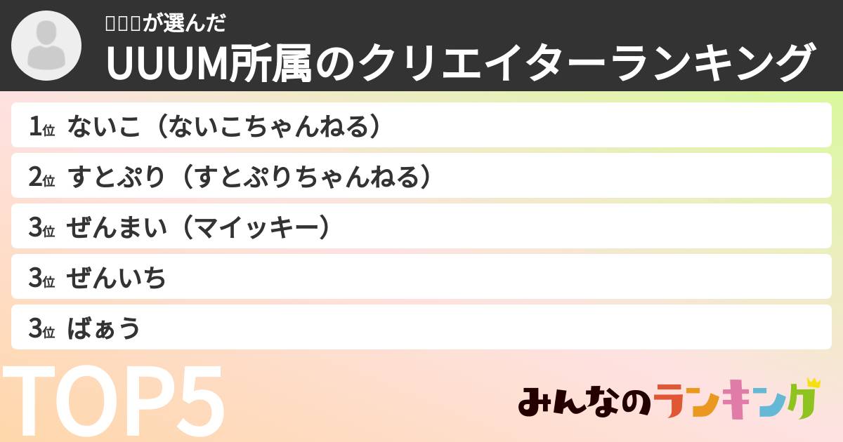 🎲🌟🎼さんの「UUUM所属のクリエイターランキング」