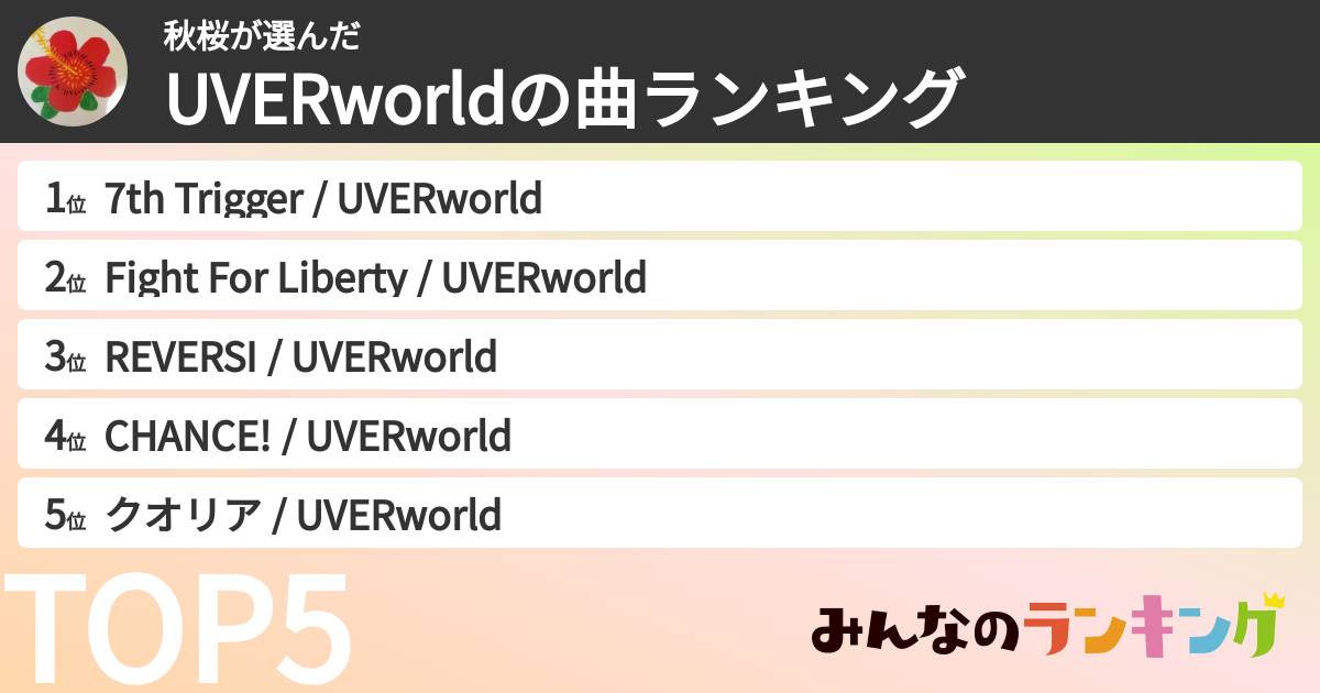 秋桜さんの「UVERworldの曲ランキング」