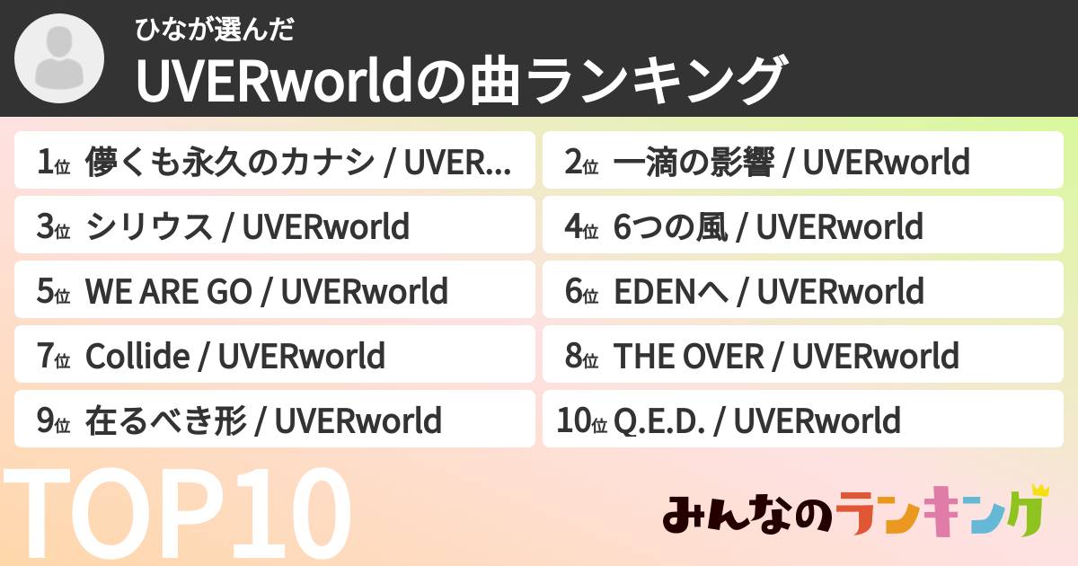 ひなさんの「UVERworldの曲ランキング」