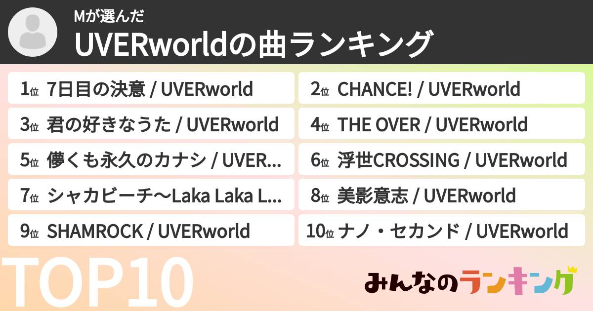 Mさんの「UVERworldの曲ランキング」