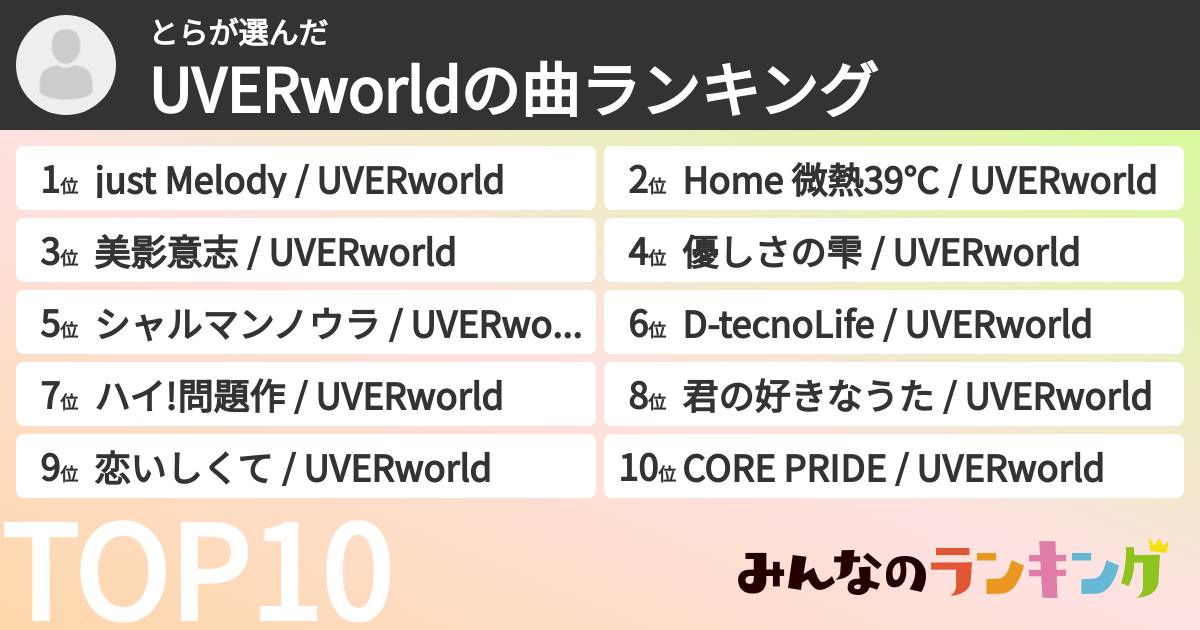 とらさんの「UVERworldの曲ランキング」