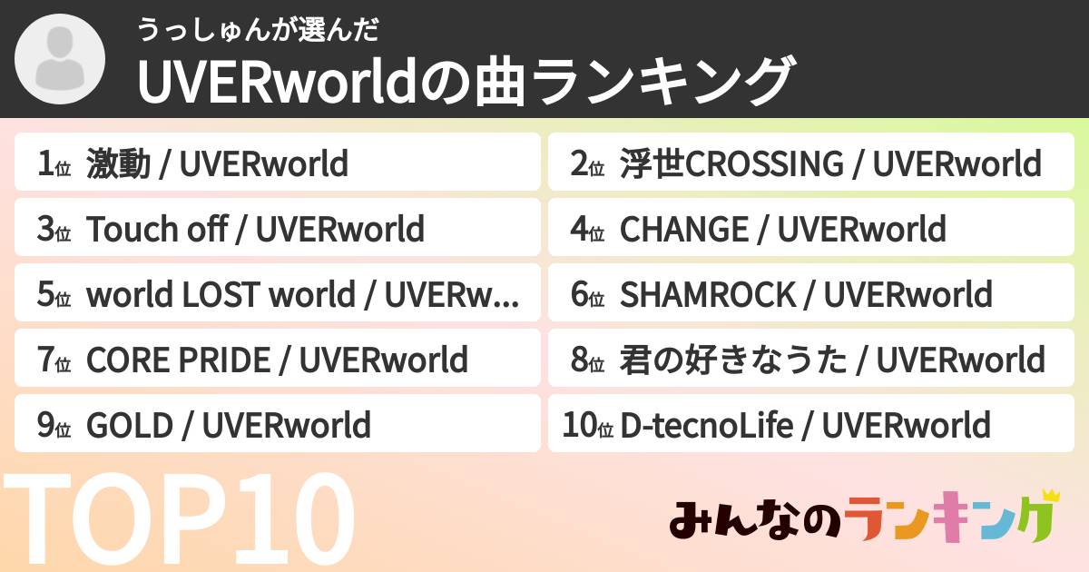 うっしゅんさんの「UVERworldの曲ランキング」