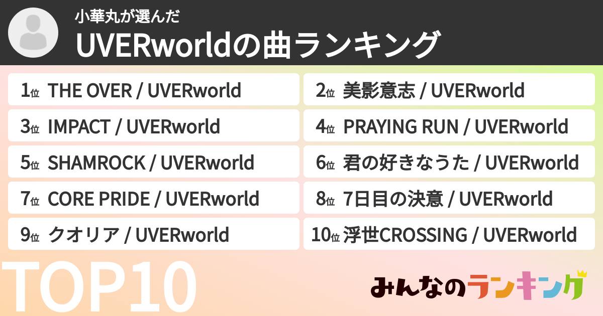 小華丸さんの「UVERworldの曲ランキング」