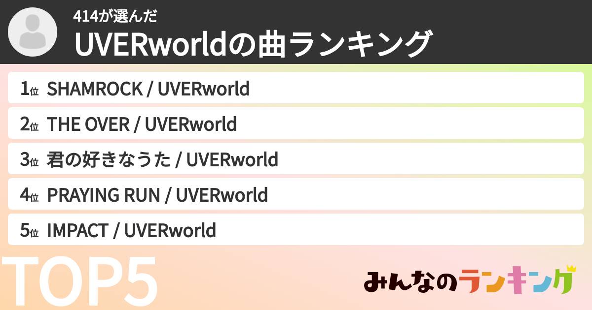 414さんの「UVERworldの曲ランキング」