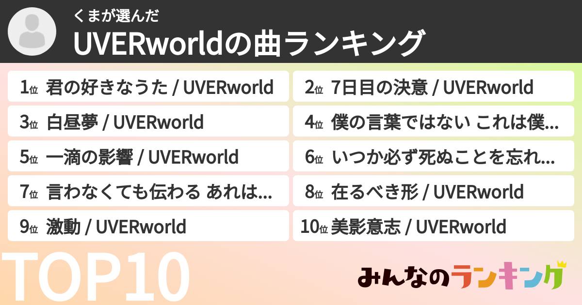 くまさんの「UVERworldの曲ランキング」