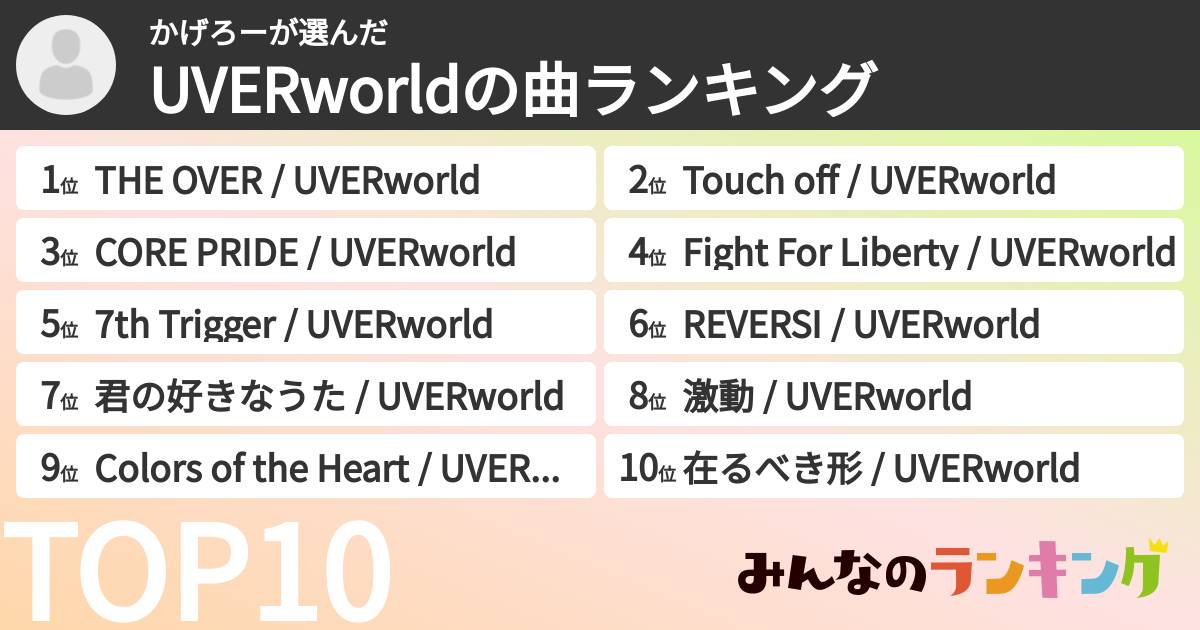 かげろーさんの「UVERworldの曲ランキング」