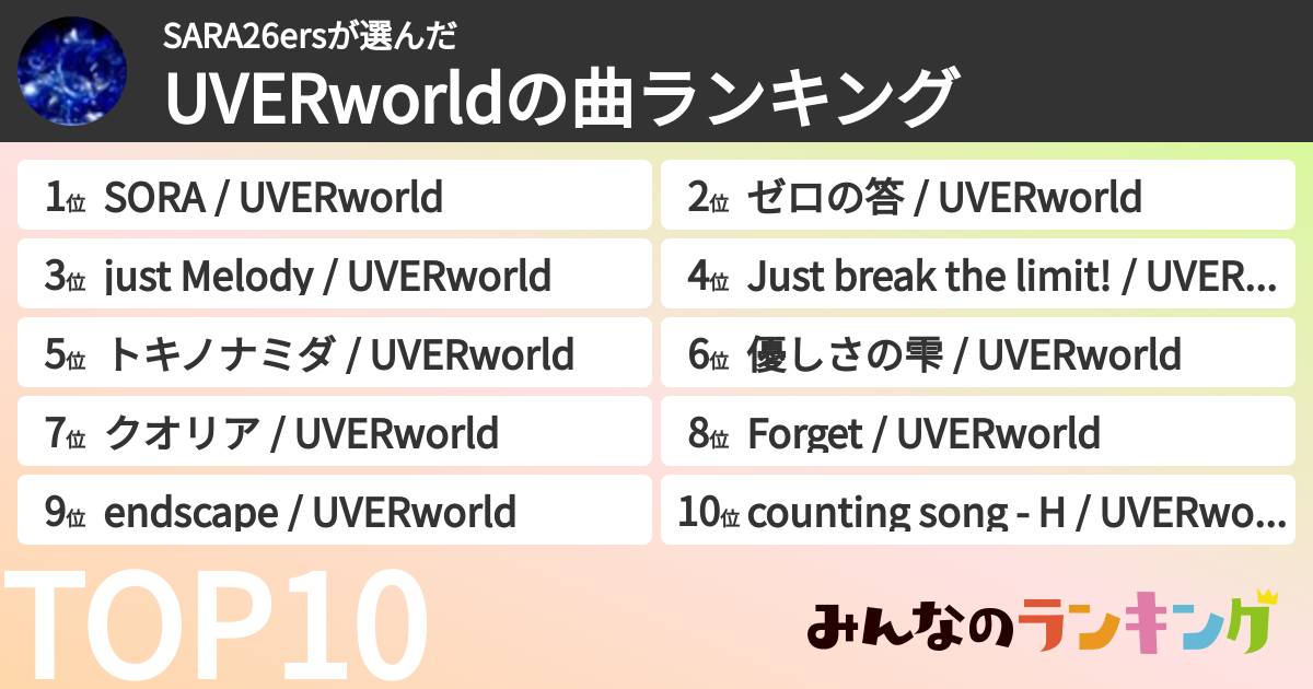 SARA26ersさんの「UVERworldの曲ランキング」