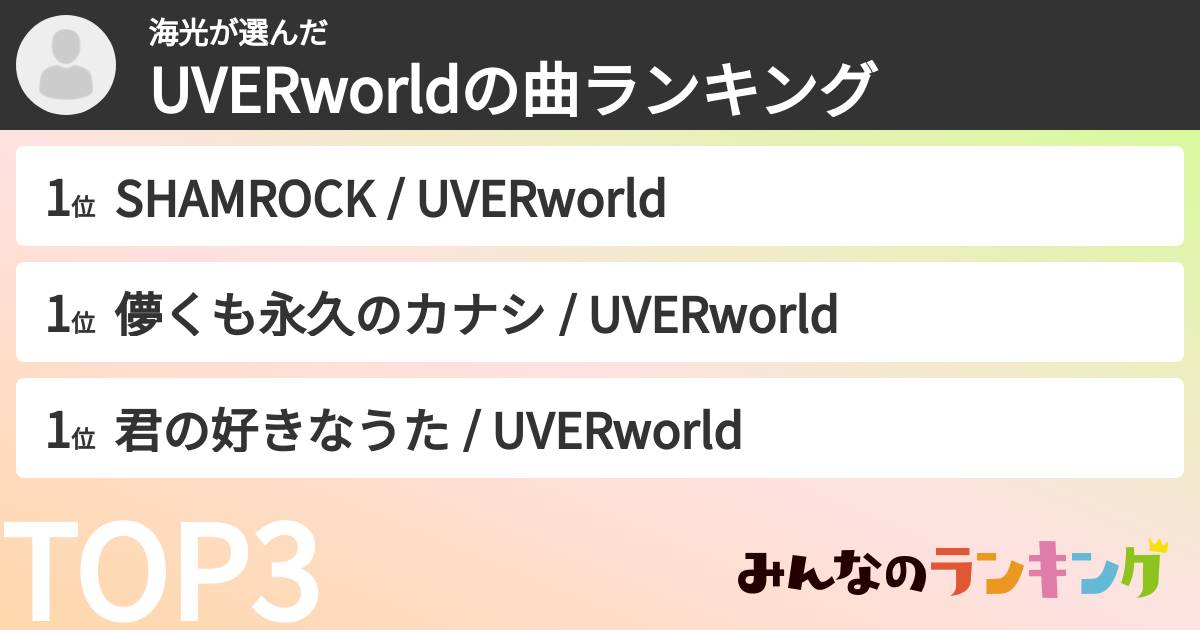 海光さんの「UVERworldの曲ランキング」