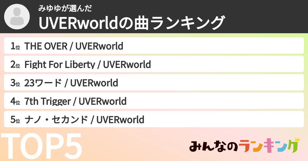 みゆゆさんの「UVERworldの曲ランキング」