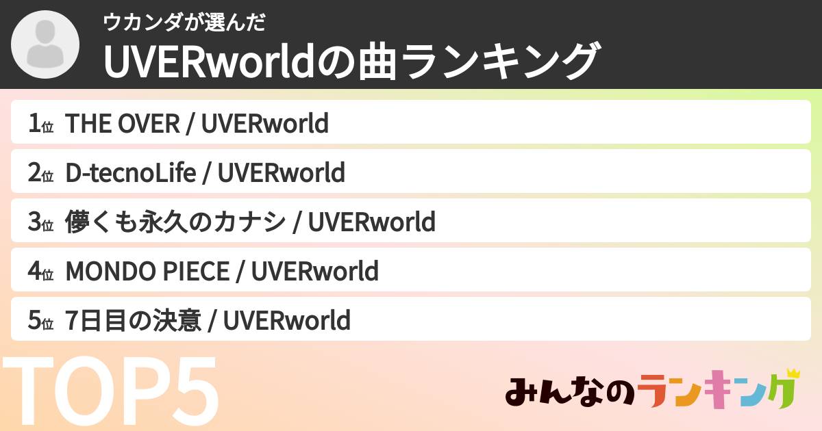 ウカンダさんの「UVERworldの曲ランキング」